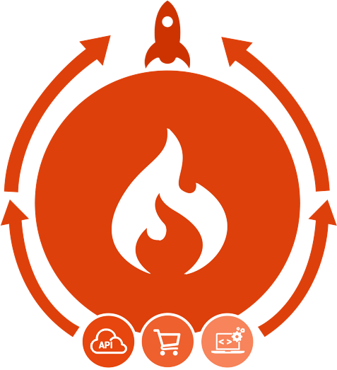 Codeigniter 4